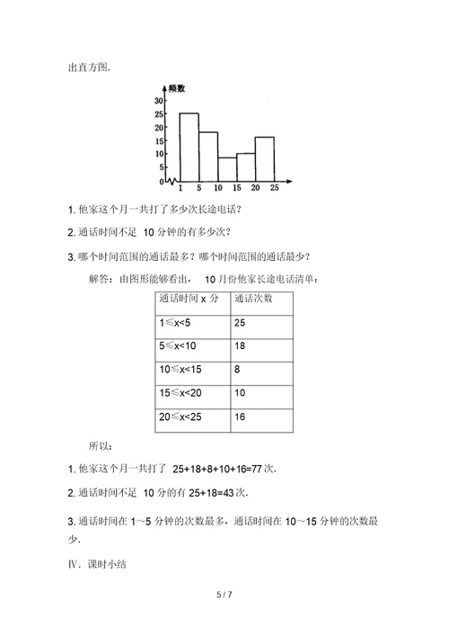 七级下数学教案：直方图