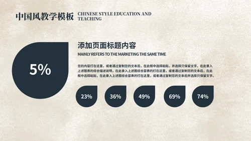 黄色中国风国学传统文化PPT模板