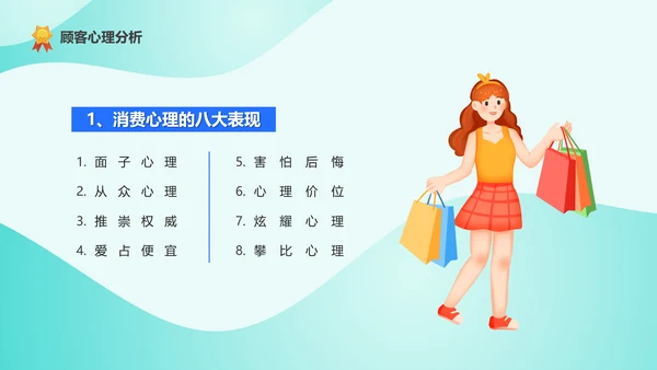 精英导购员说话技巧培训PPT模板