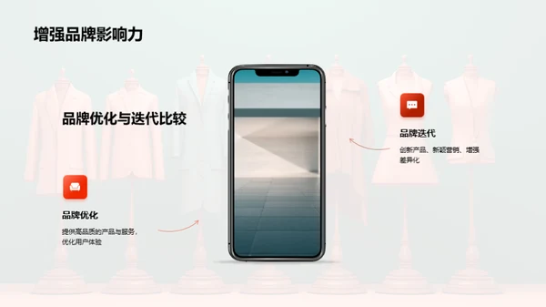 打破常规：塑造卓越服装品牌