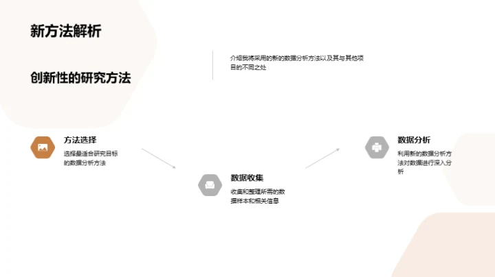 创新经济学研究视角