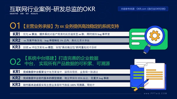 学会这几招轻松搞定OKR企业管理课ppt模板