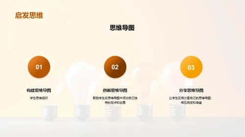 简约风教育培训教学课件PPT模板