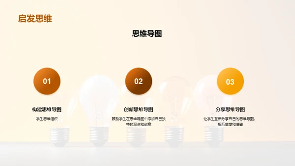 简约风教育培训教学课件PPT模板
