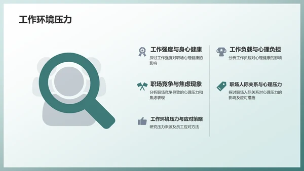 绿色职场心理健康调查与发展趋势分析PPT模板