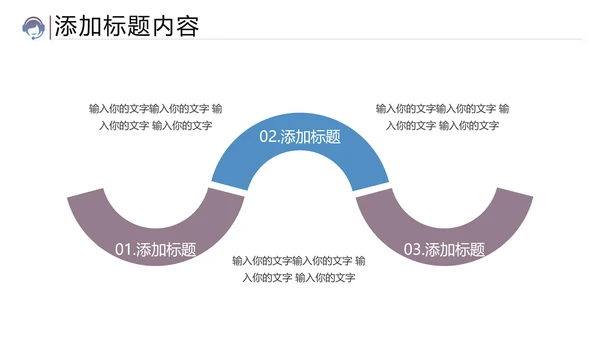 商务客服培训客服服务工作汇报PPT模板