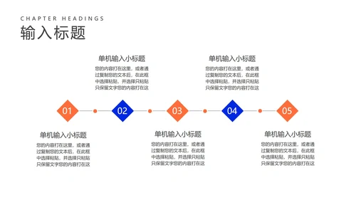 蓝色简约风工作总结汇报PPT模板