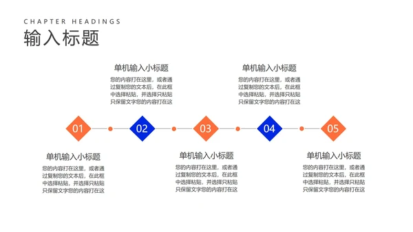 蓝色简约风工作总结汇报PPT模板