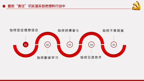 党员的责任党课学习教育PPT模板