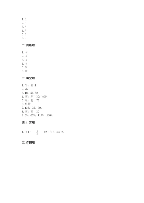 小学数学六年级上册期末测试卷（夺冠系列）word版.docx