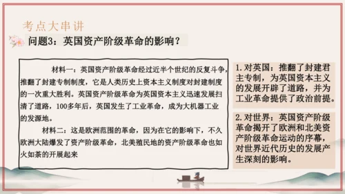 第6单元 资本主义制度的初步确立（考点串讲）-2024-2025学年九年级历史上学期期中考点大串讲（