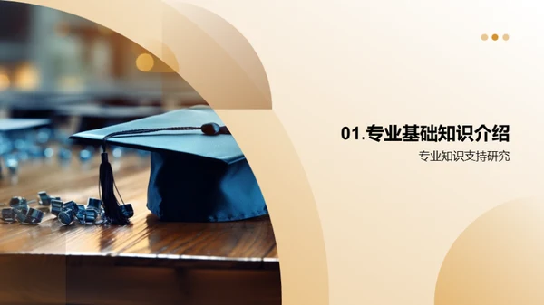 专科成果揭秘