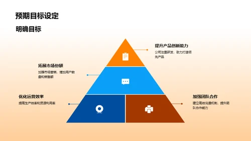 科技之路成就揭秘