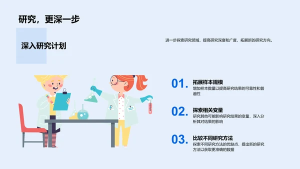 本科生答辩报告PPT模板