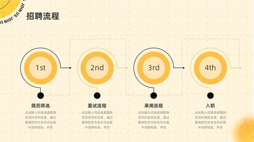 黄色黑色弥散风企业招聘ppt模板