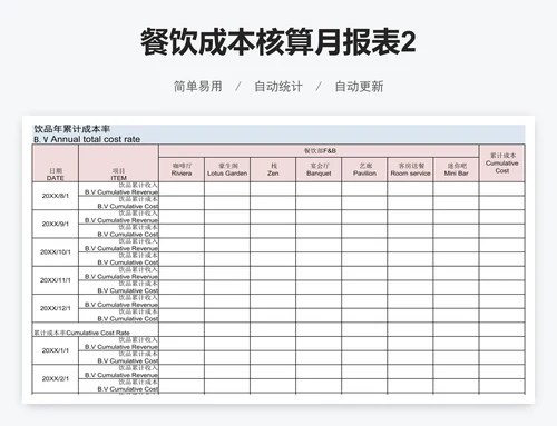 餐饮成本核算月报表2