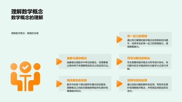 数学解题训练报告PPT模板