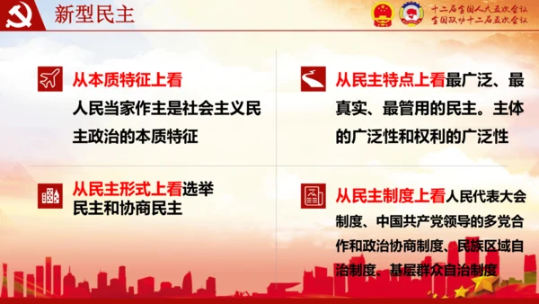 3.1生活在新型民主国家 课件(共42张PPT)