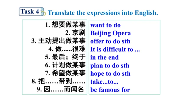 Module 5 Unit 1 I wanted to see the Beijing Opera.