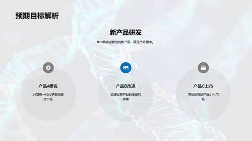 化学生物医疗年度回顾与展望