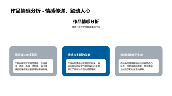 文学作品解读报告PPT模板