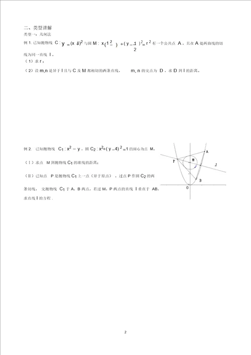 高考解析几何综合2关于切线问题