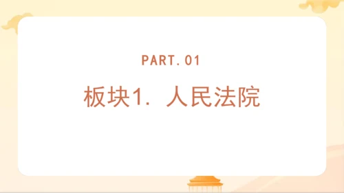 第三单元第六课第五课时 国家司法机关教学课件 --统编版中学道德与法治八年级（下）