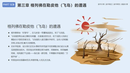 《格列佛游记》读书笔记通用PPT模板