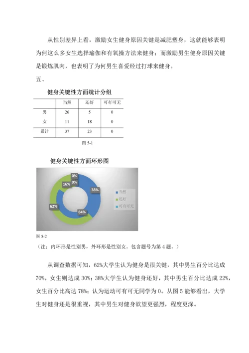 大学生健身调研研究报告.docx