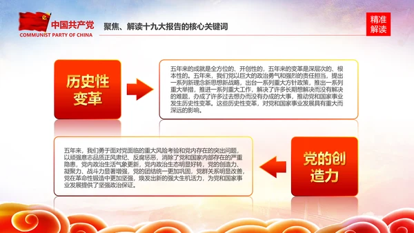 学习贯彻落实十九大报告精神PPT模板课件
