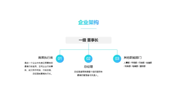 蓝色简约市场营销培训课件PPT案例