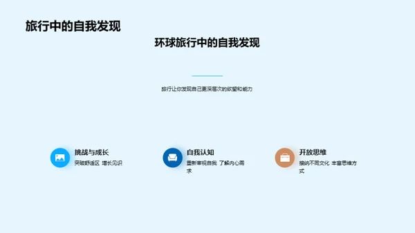 环游世界之旅攻略