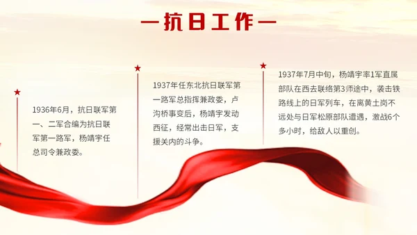 红色简约抗日民族英雄杨靖宇人民英雄永垂不朽主题PPT模板人物介绍