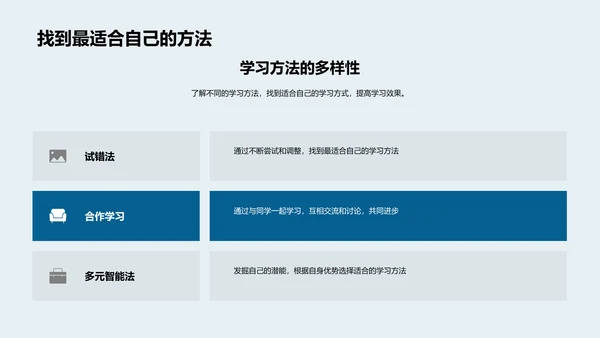 学习方法掌握讲座PPT模板