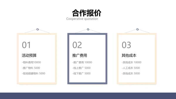 简约商务风企业营销渠道合作方案
