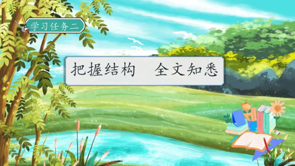 【核心素养】部编版语文三年级下册-8. 池子与河流（课件）