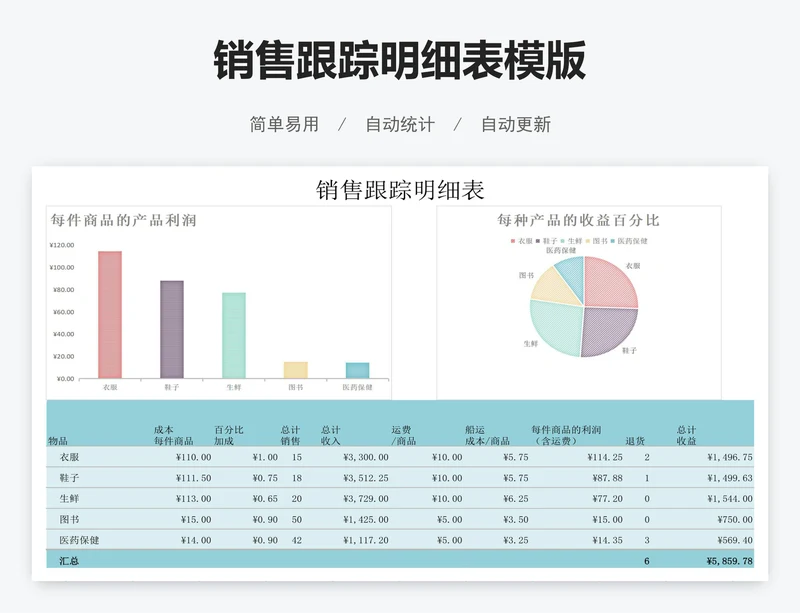 销售跟踪明细表模版