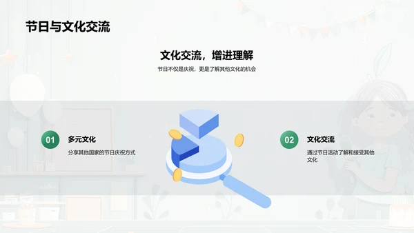 节日文化解析PPT模板