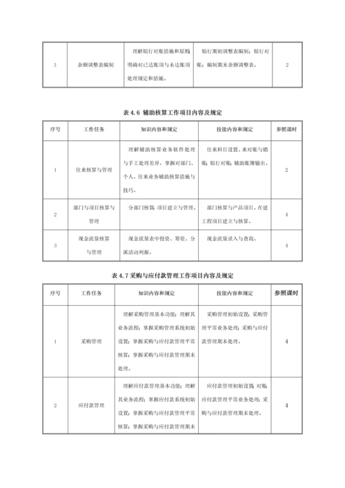 会计信息化课程标准.docx