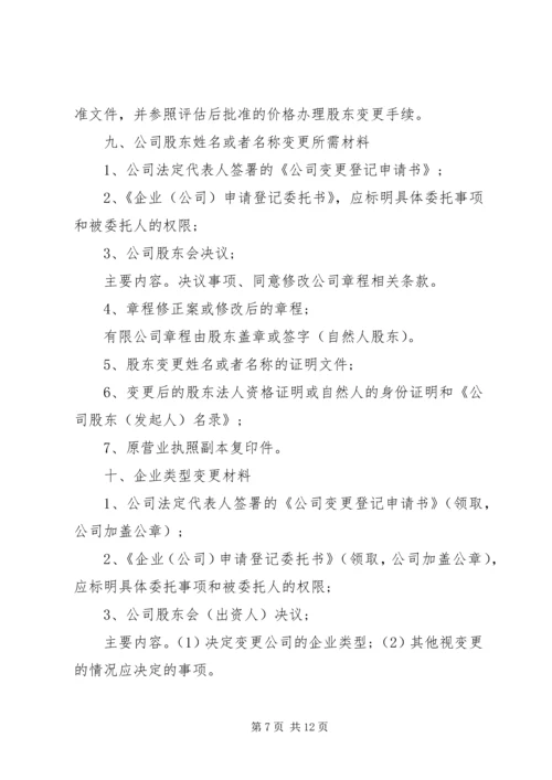 公司变更登记申请书 (4).docx