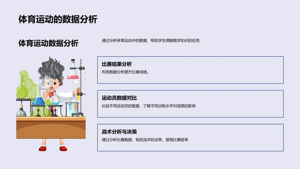 数学在生活中的应用PPT模板