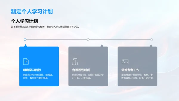 六年级学习规划PPT模板