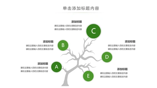 绿色森林植树造林林业木材园动态PPT模板