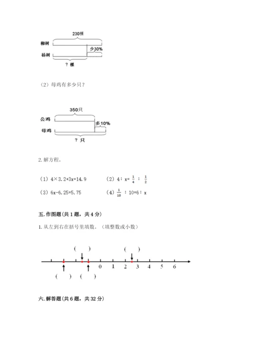 石家庄市灵寿县六年级下册数学期末测试卷精选.docx