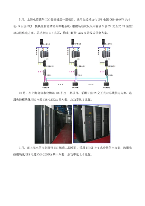 ups系统专题方案.docx