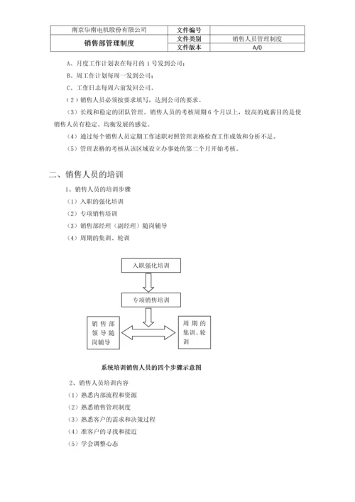 销售部销售人员管理制度.docx