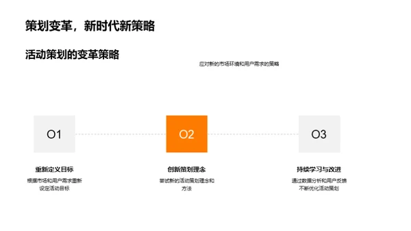 活动策划新格局