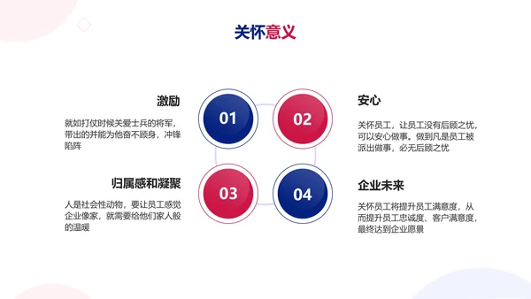 简约扁平红蓝人力资源内训教材