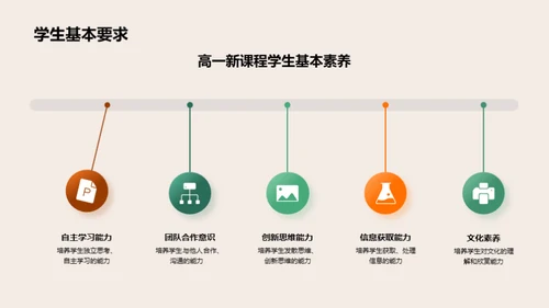 高一课改深度解读