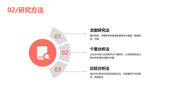 简约商务风教育专业毕业答辩汇报